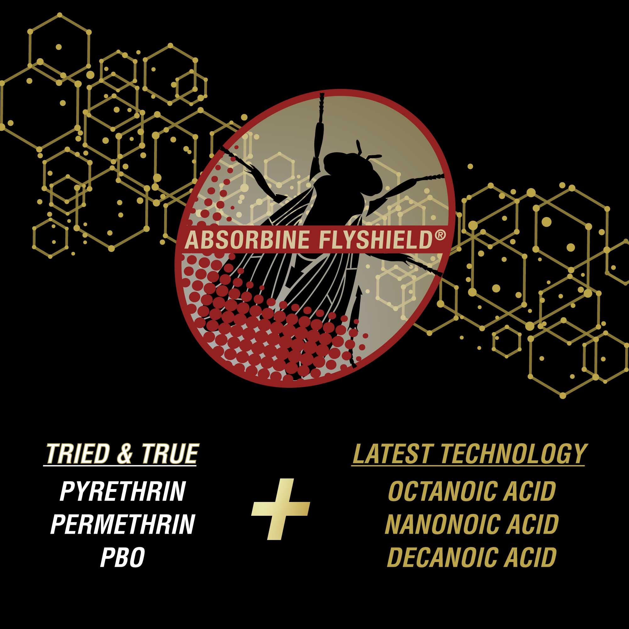 Absorbine UltraShield Gold: boquilla de pulverización para aplicación rápida.