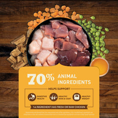 ACANA Butcher’s Favorites, balance para digestión, peso y pelaje saludables.
