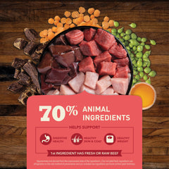 ACANA Butcher's Favorites gránulos-y-trozos: variedad para paladar exigente.