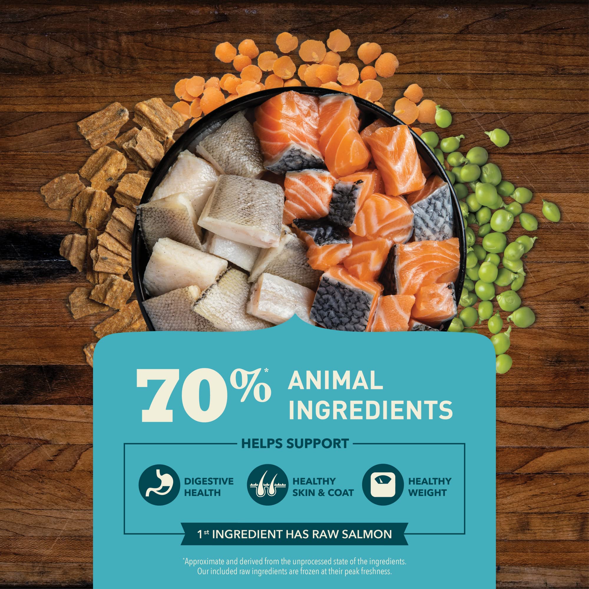 ACANA Butcher's Favorites legumbres y vegetales, equilibrio nutricional