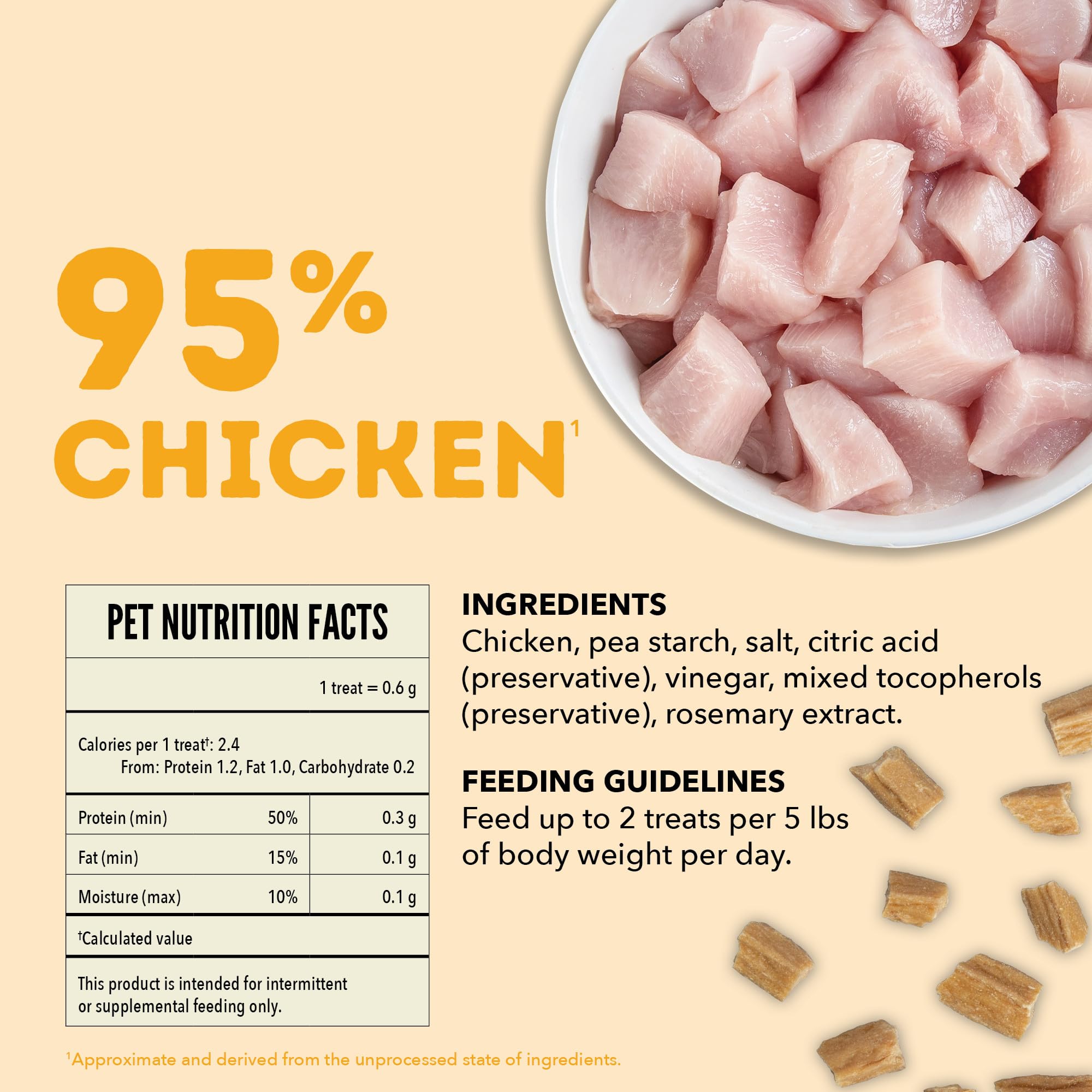 ACANA Jerky Bites pollo, snack premium para perros exigentes.