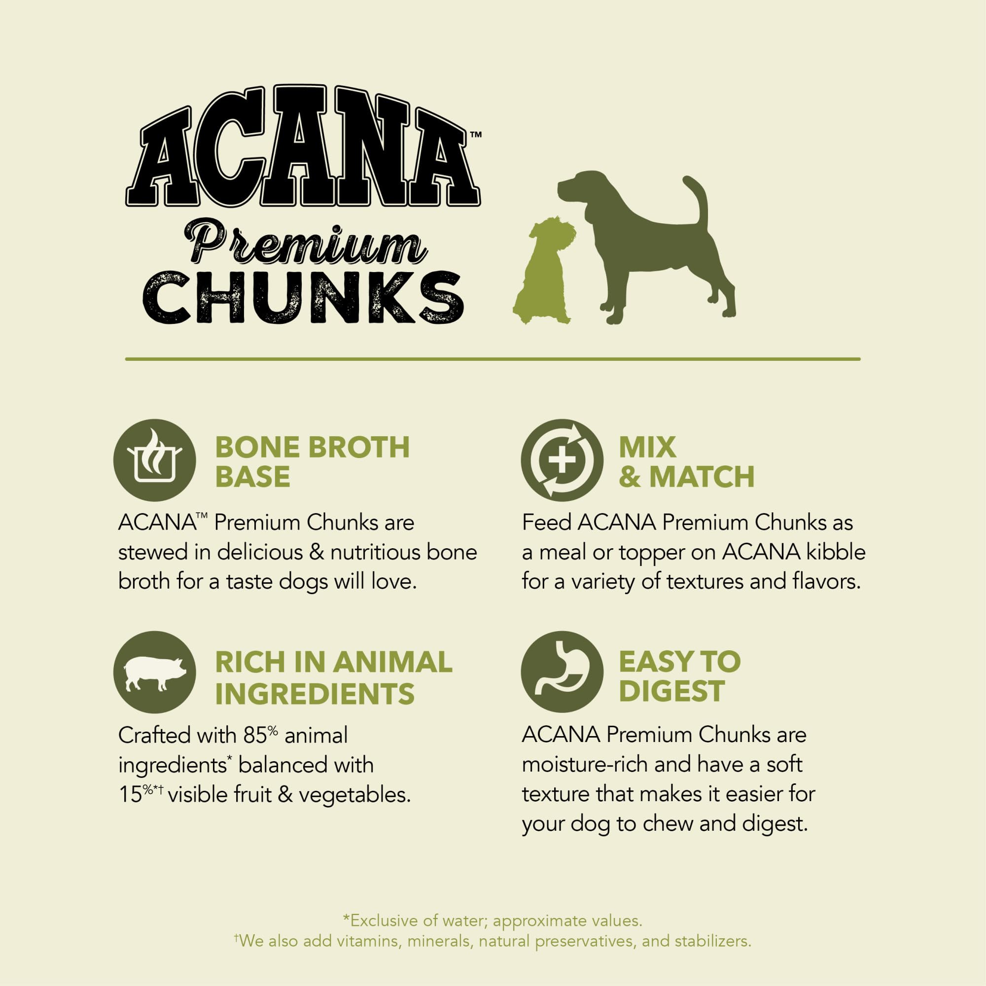 ACANA Premium Chunks textura suave; fácil de masticar para perros.