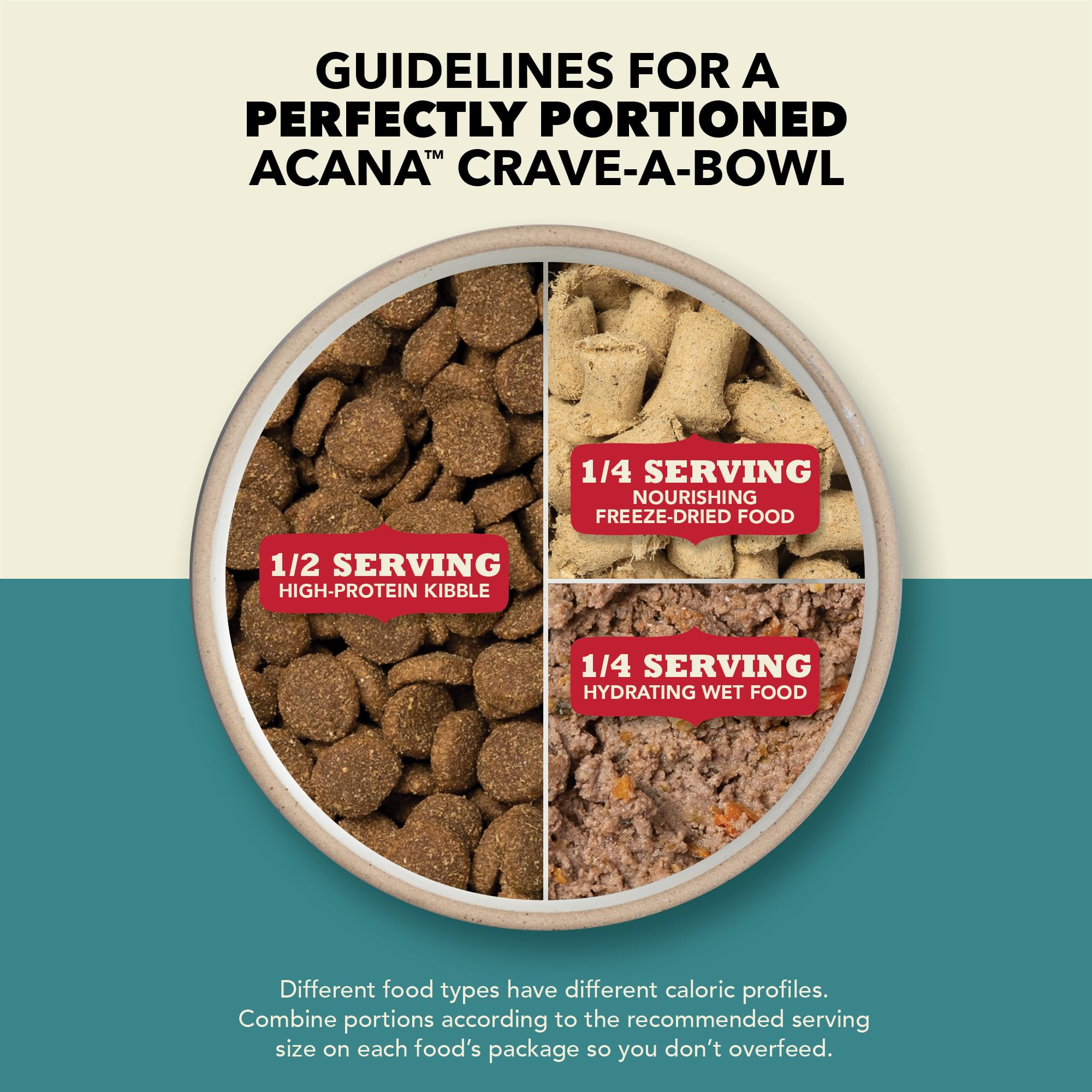 ACANA PIEL y pelaje con omega para cuidado general