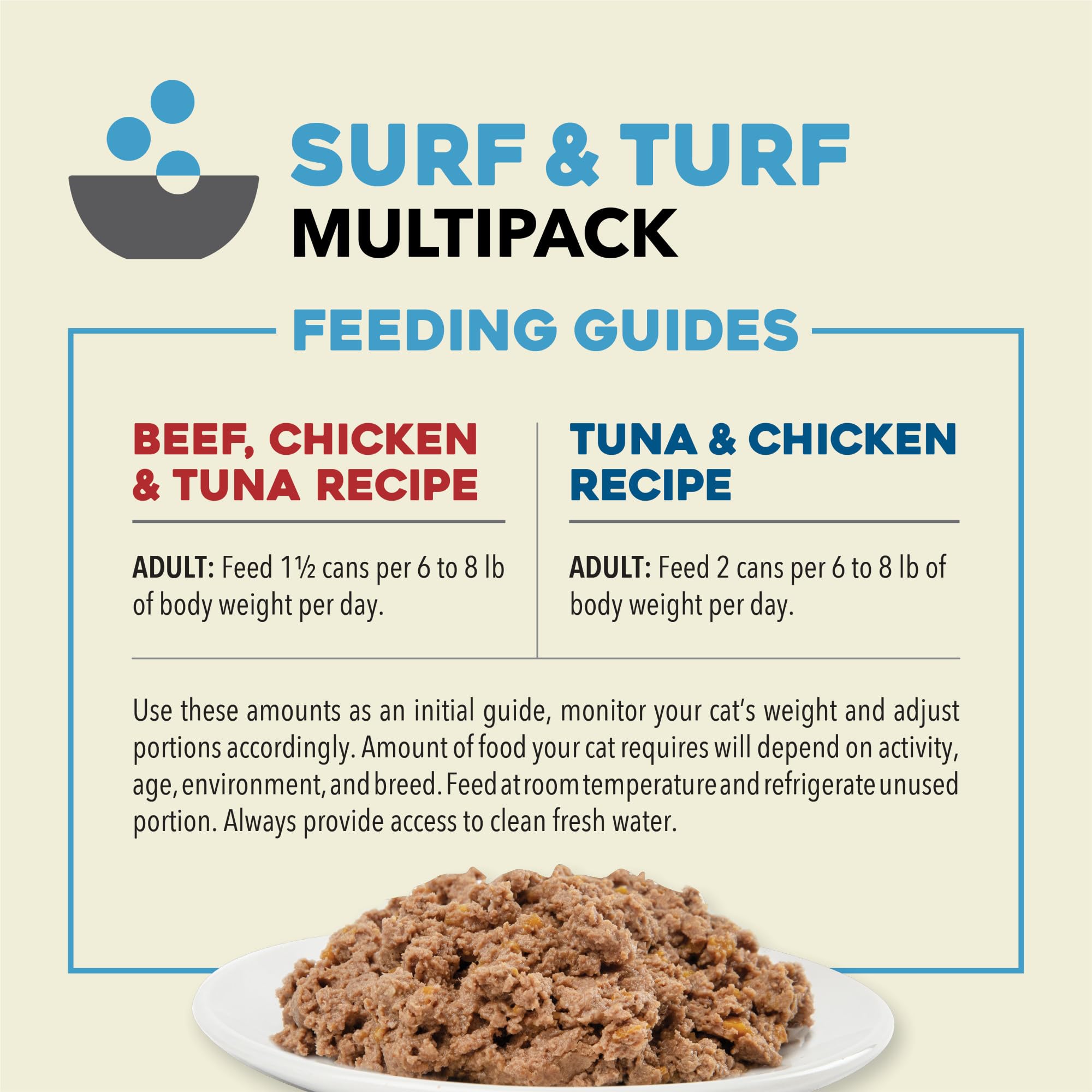 ACANA Surf y Turf sin-granos, opción limpia para la dieta.