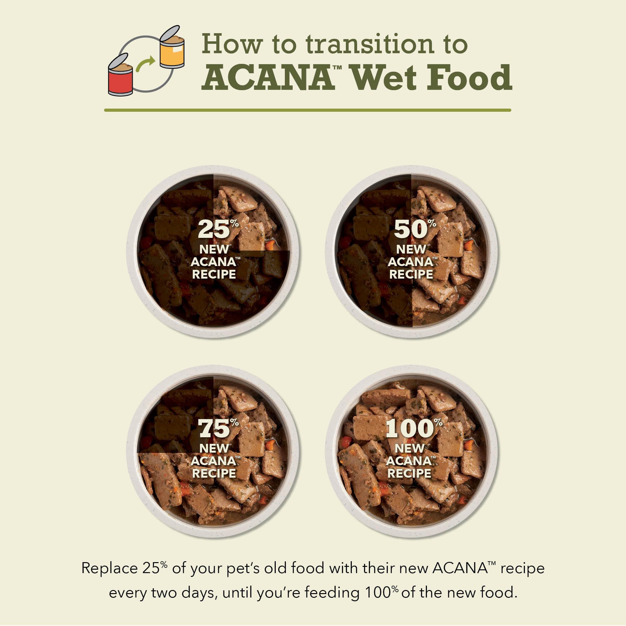 ACANA se puede mezclar con croqueta seca para mayor proteína de 363 g.