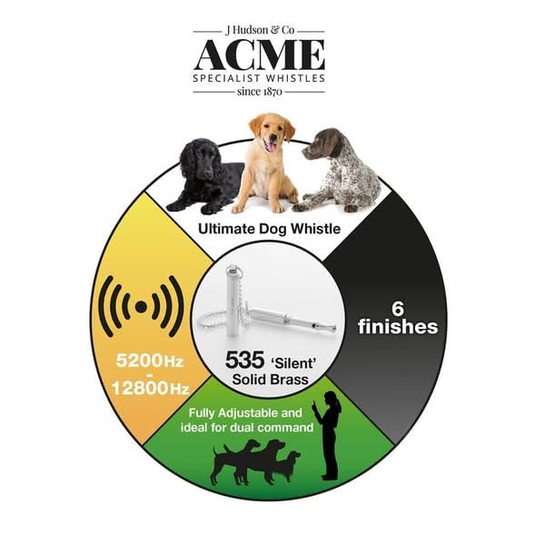 ACME silbato para perros silencioso sonido suave para verificación audible