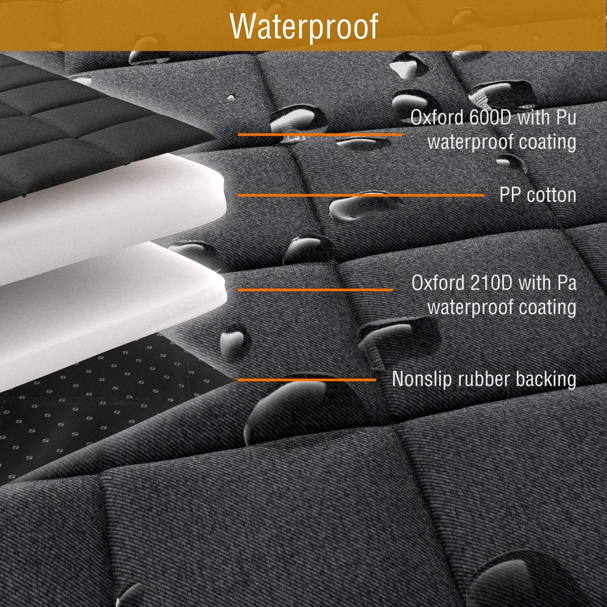 Active Pets funda impermeable resistente a agua y pelos.