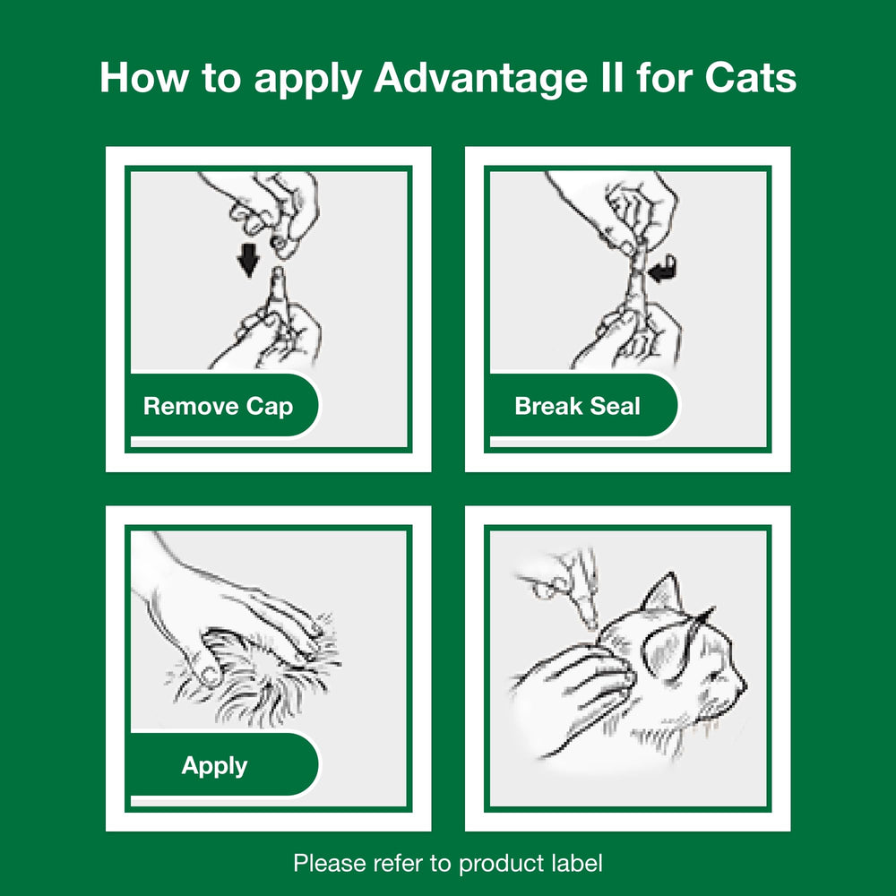 Advantage II Gato Pequeño: aplicación fácil sin receta y opción de suscripción.