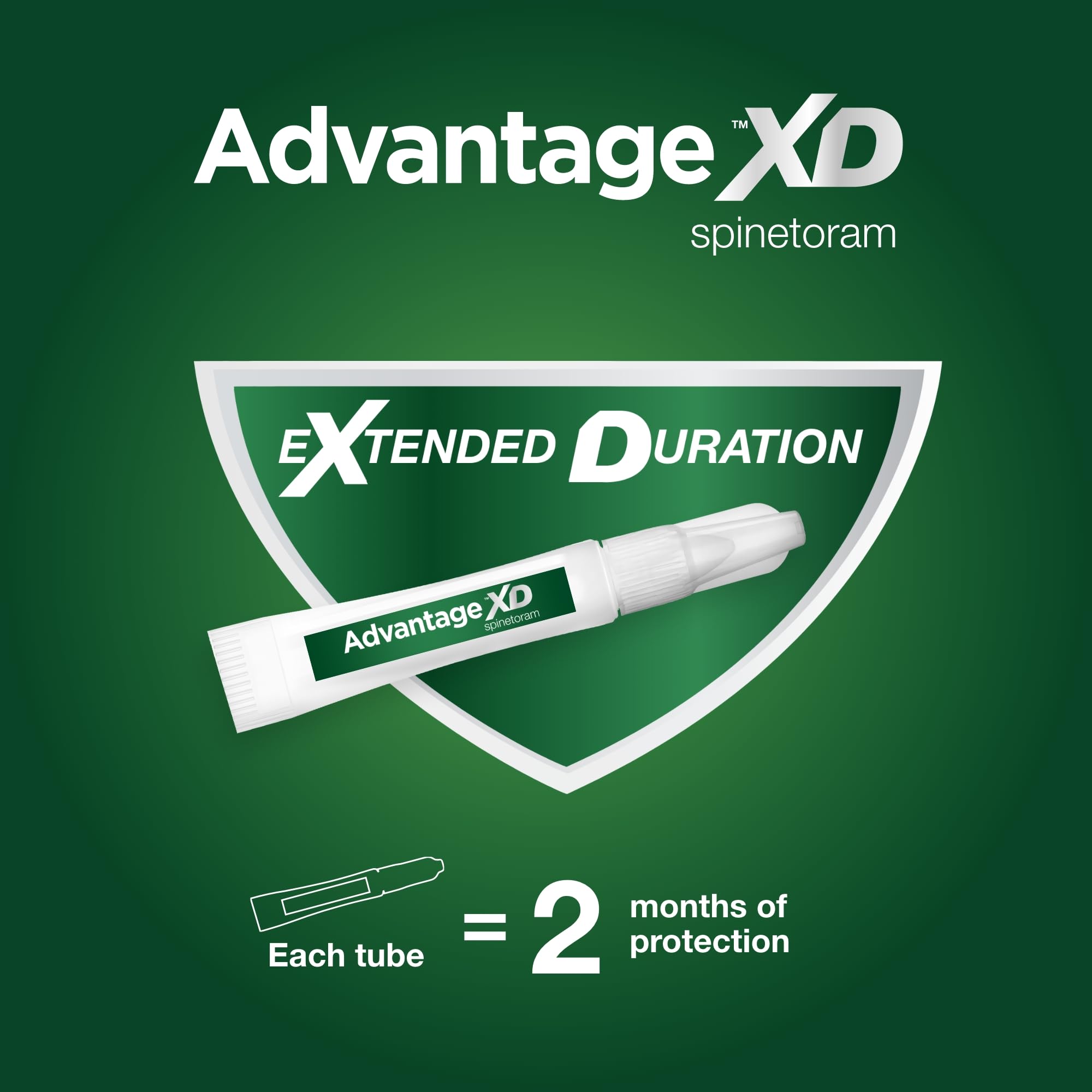 Advantage XD aplicacion puntual en cuello facilita manejo sin pastillas