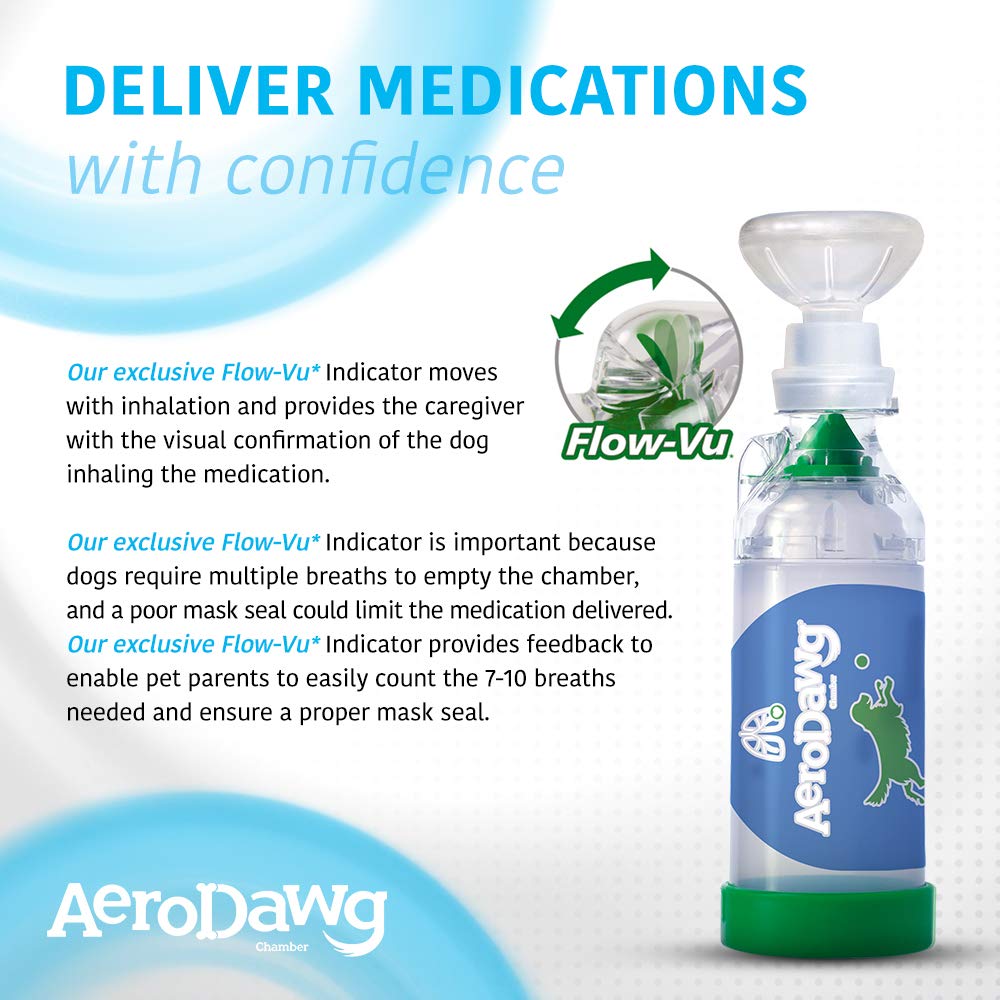 AeroDawg mascarilla para perros ajuste comodo para diferentes tamanos