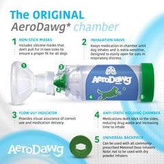 AeroDawg, mascarillas caninas de tamaño universal, se adaptan a perros de distintas tallas.