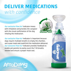AeroDawg, válvula-chamber antistático, mantiene la medicación por más tiempo.