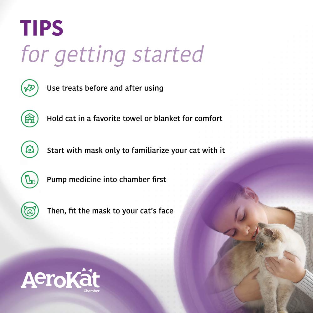 Aerokat: activación del inhalador a distancia para calmar al gato.