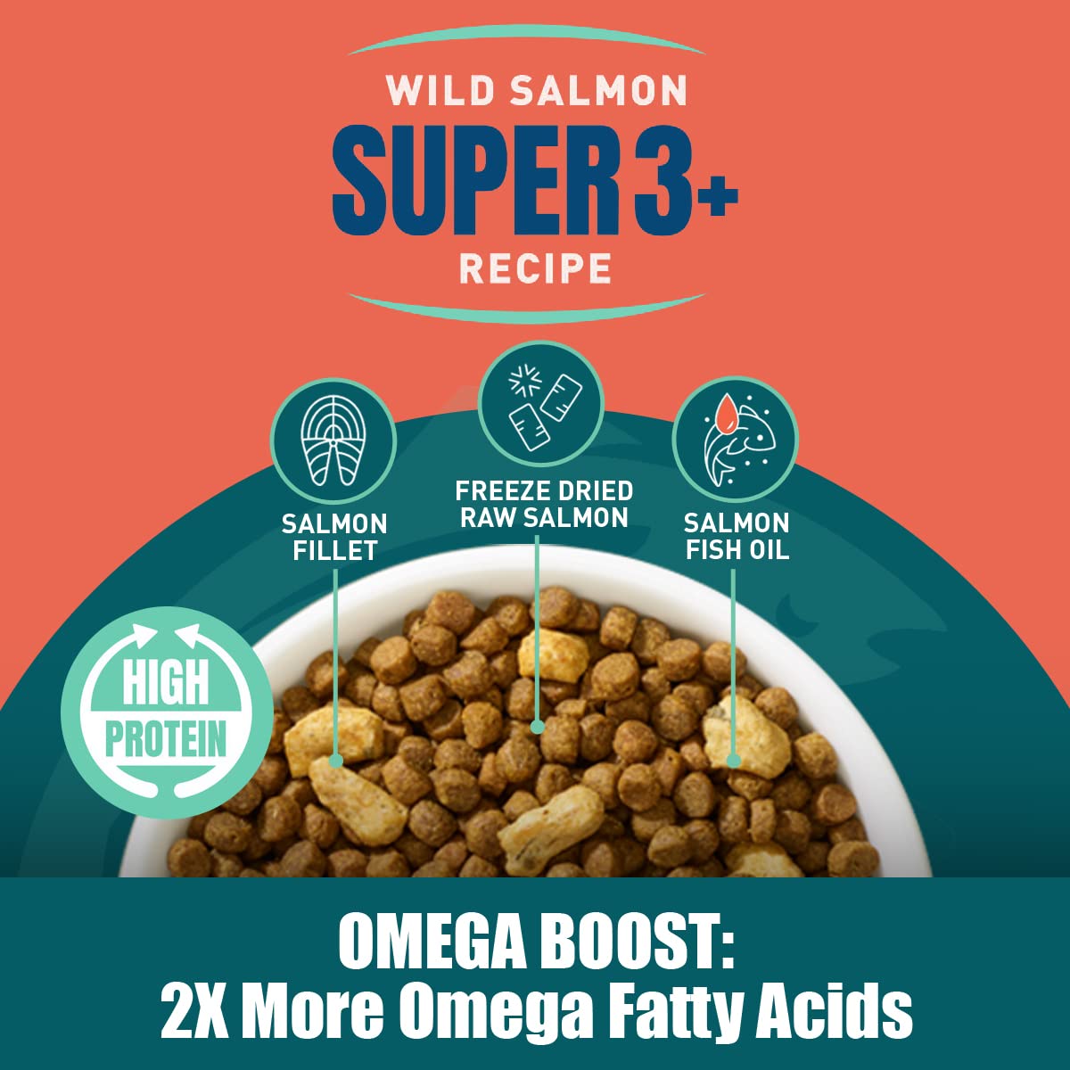Alaskan Gold SUPER3+ digestión saludable para estómagos sensibles.