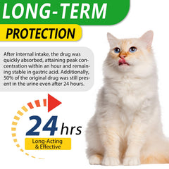 ALIVO gotas para gatos, dosis de 1 ml y absorción rápida para comodidad