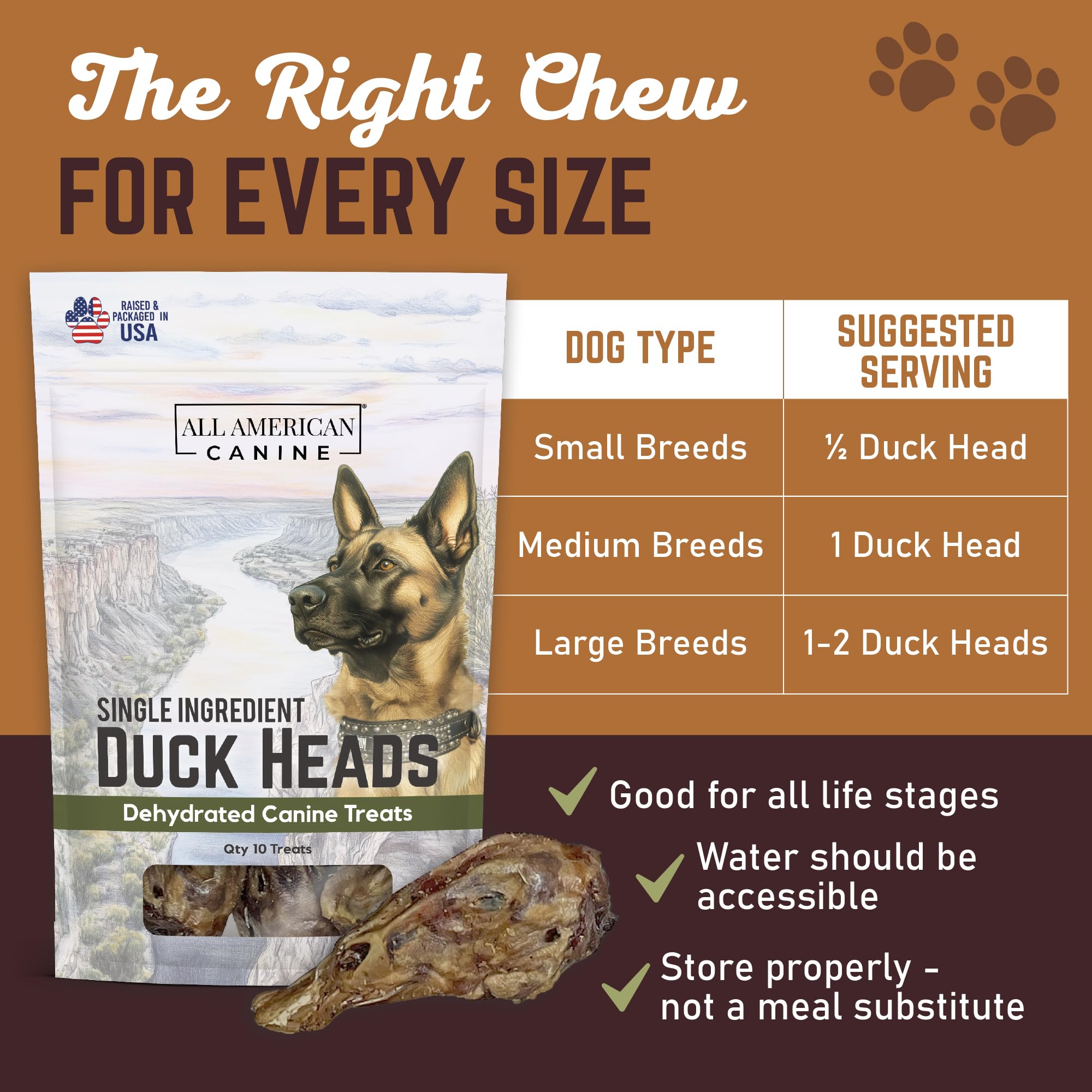 All American Canine: certificado humano en EE. UU. para producción responsable.