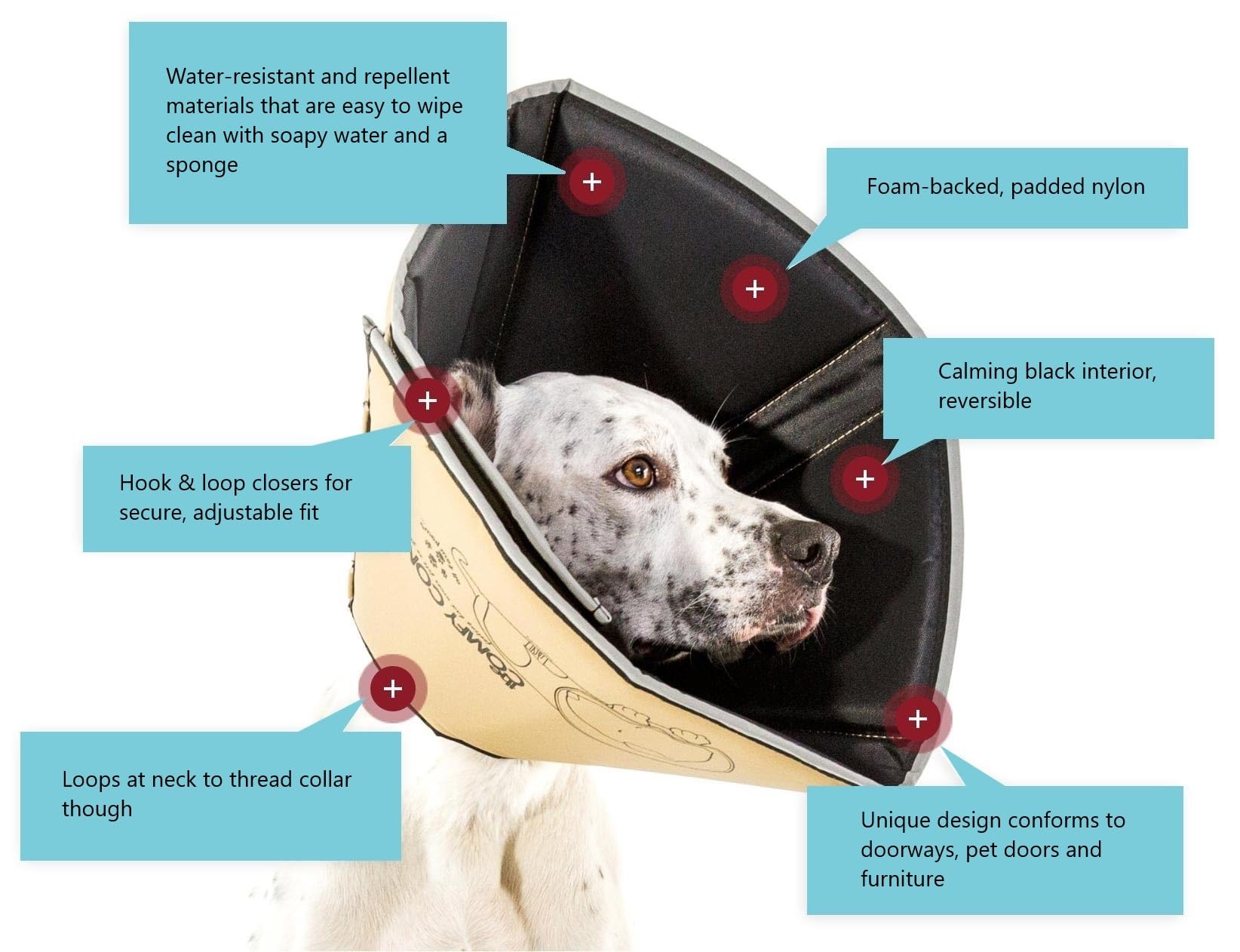 All Four Paws Cono Comfy tiras plásticas removibles para estructura.