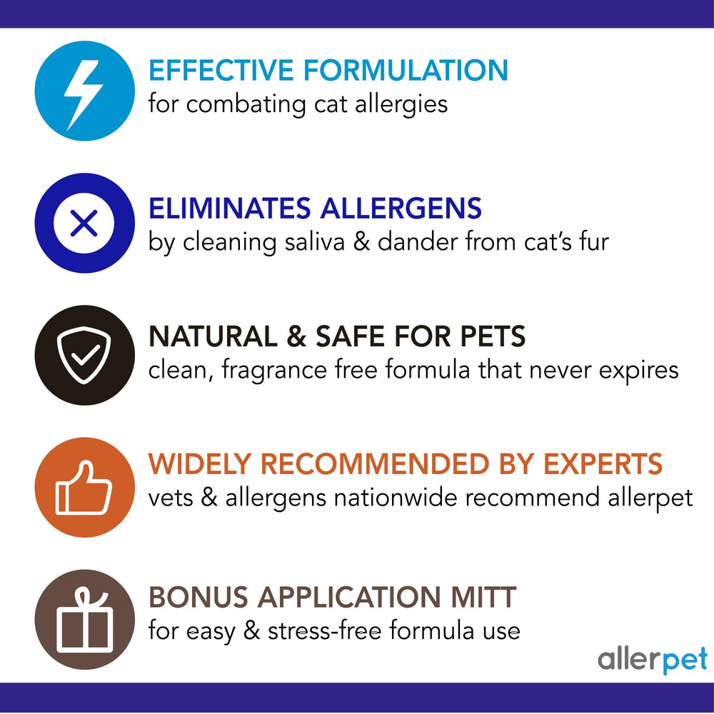 Allerpet uso diario en casa para reducir alérgenos.