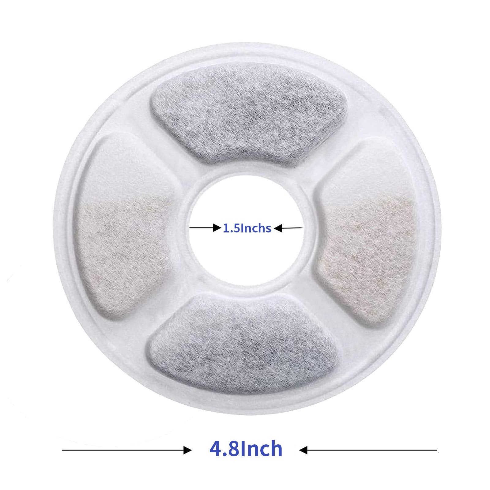 Allxin filtro carbón activado para fuente para gatos y perros reduce olores