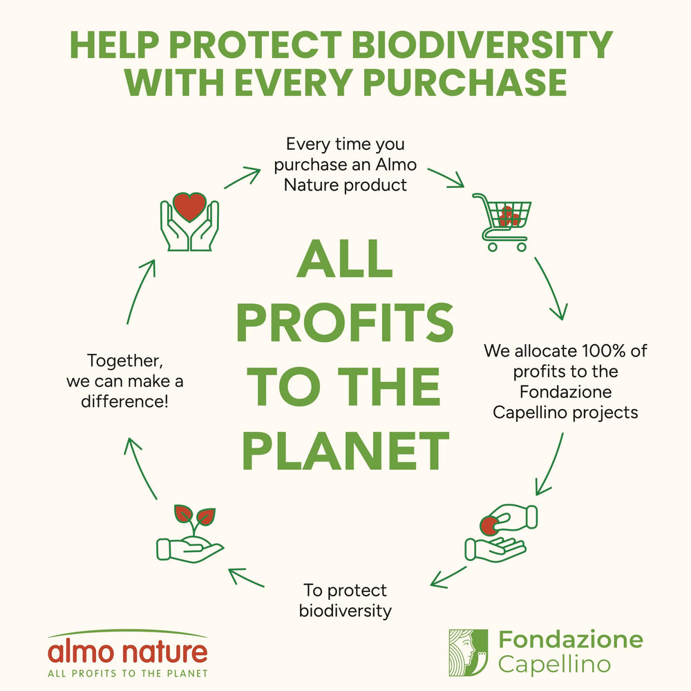 Almo Nature HQS restauración de biodiversidad, compra con impacto positivo.
