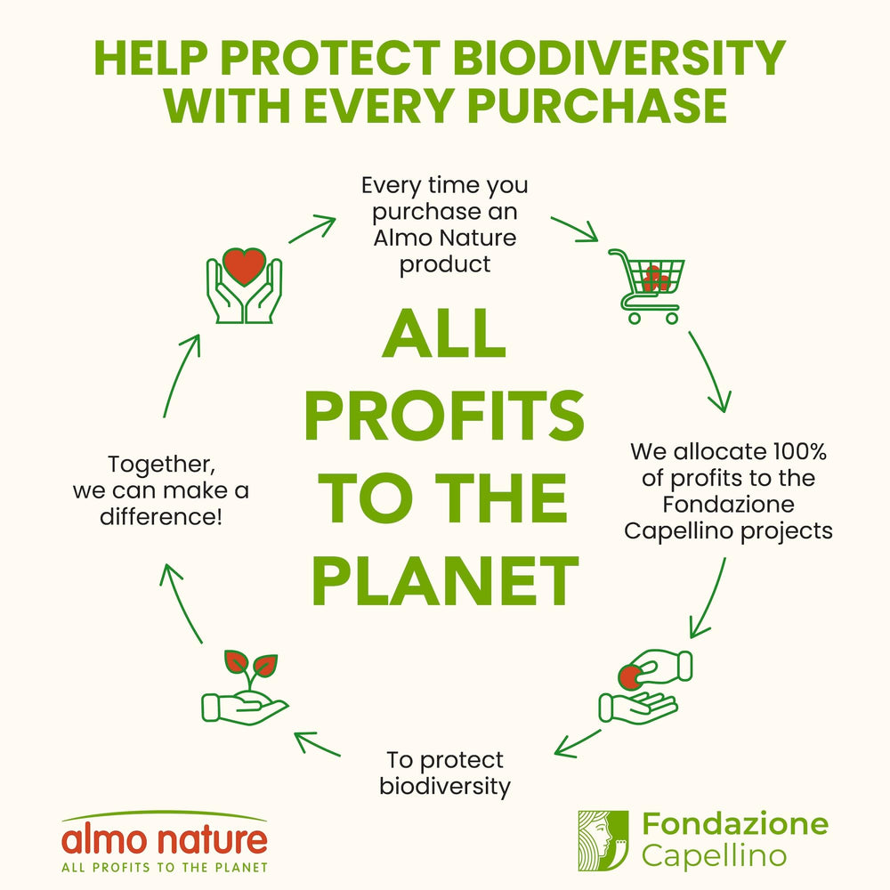 Almo Nature, solución ecológica que facilita la higiene diaria.