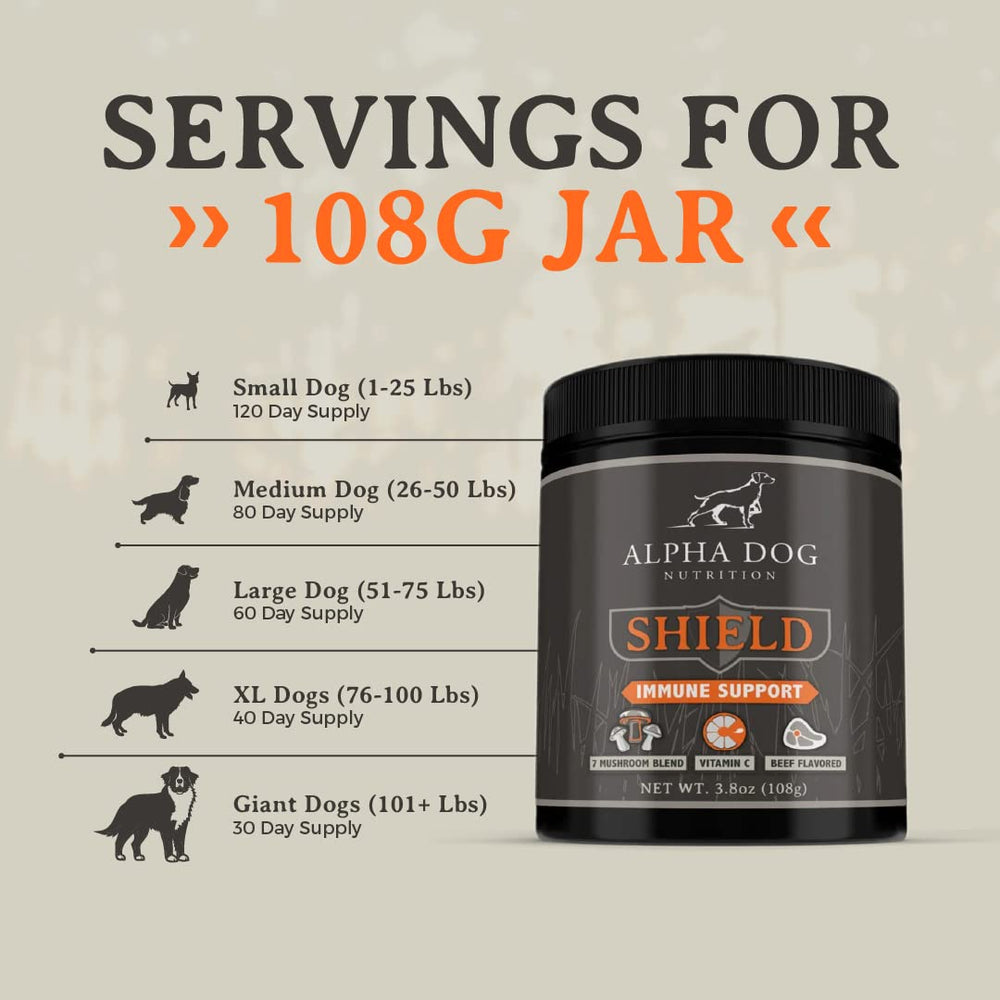 Shield Allergy de Alpha Dog Nutrition, uso diario seguro con comida, conveniencia para paseos.