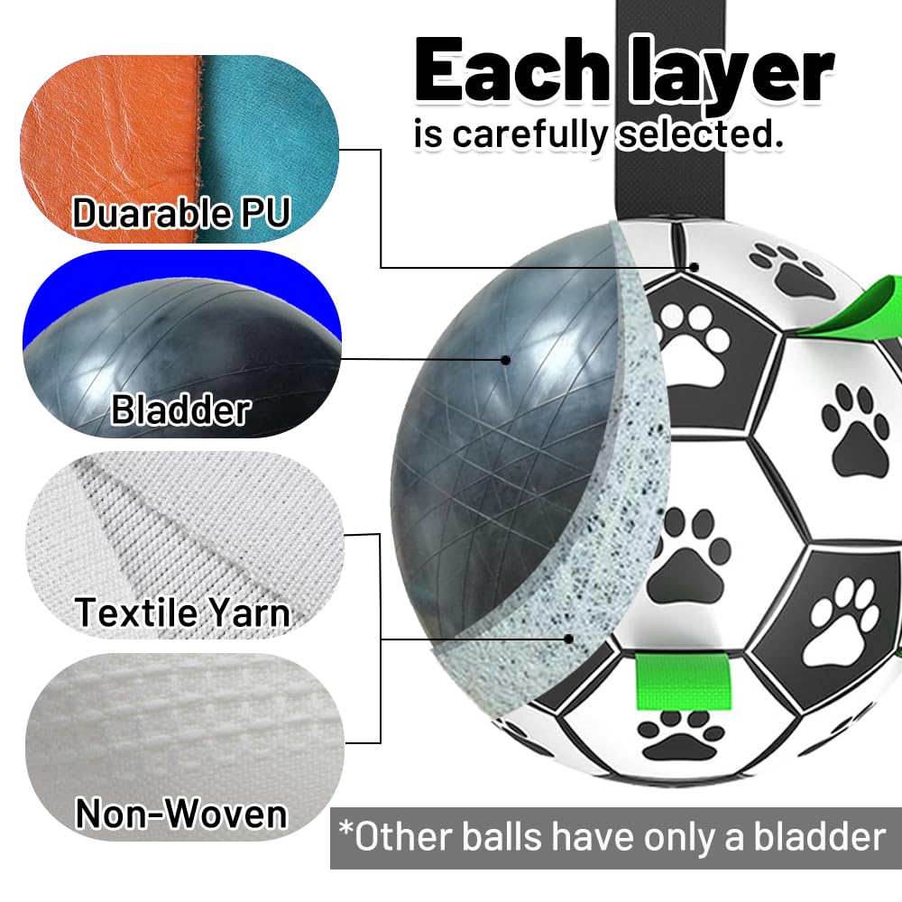 Detalle de las cintas de Amasiver, pelota para juego interactivo seguro.