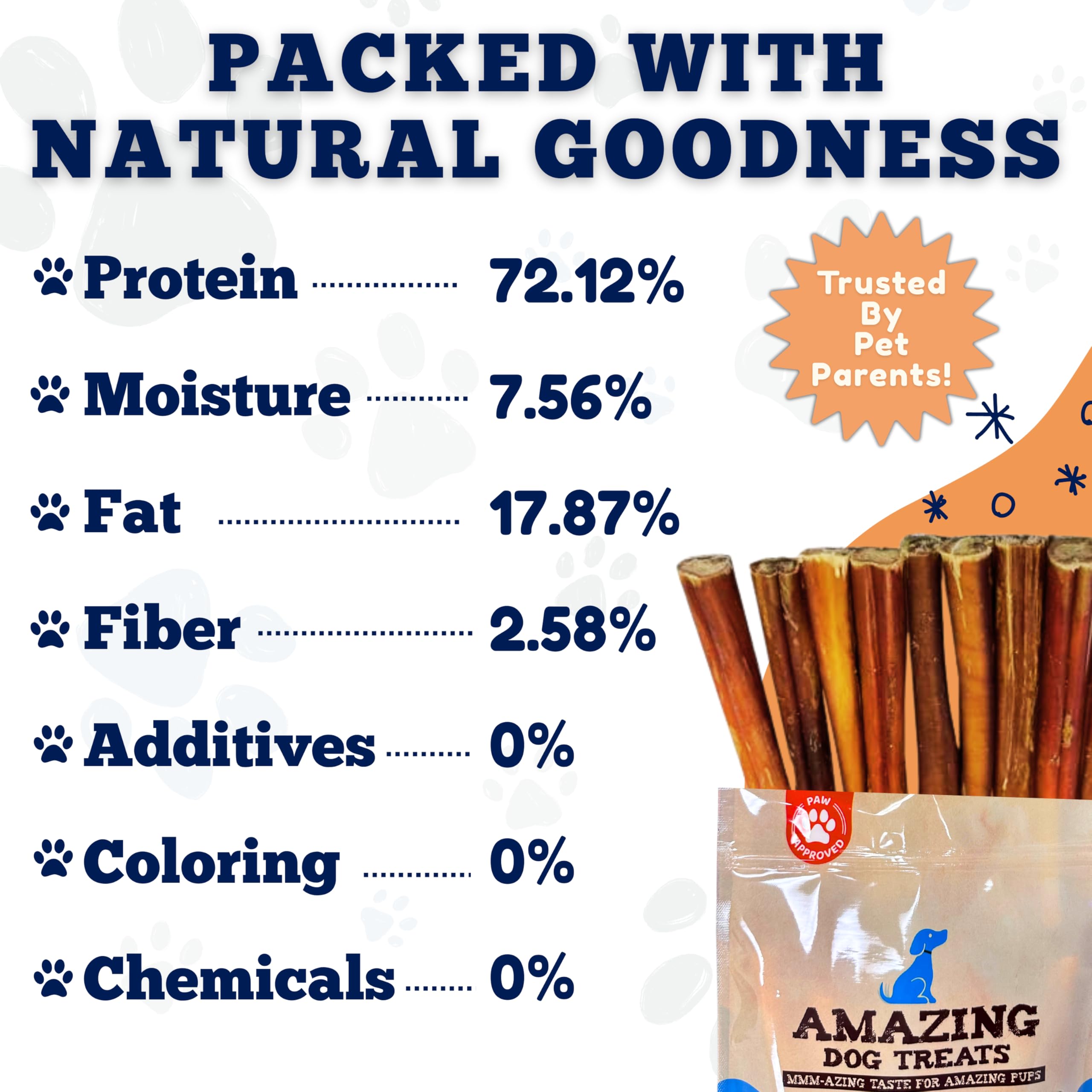 Amazing Dog Treats: alternativa sin cuero, masticable y fácil de digerir.