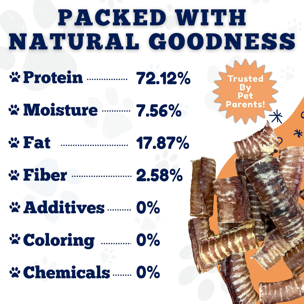 Amazing Dog Treats etiqueta nutricional, glucosamina y condroitina para articulaciones.