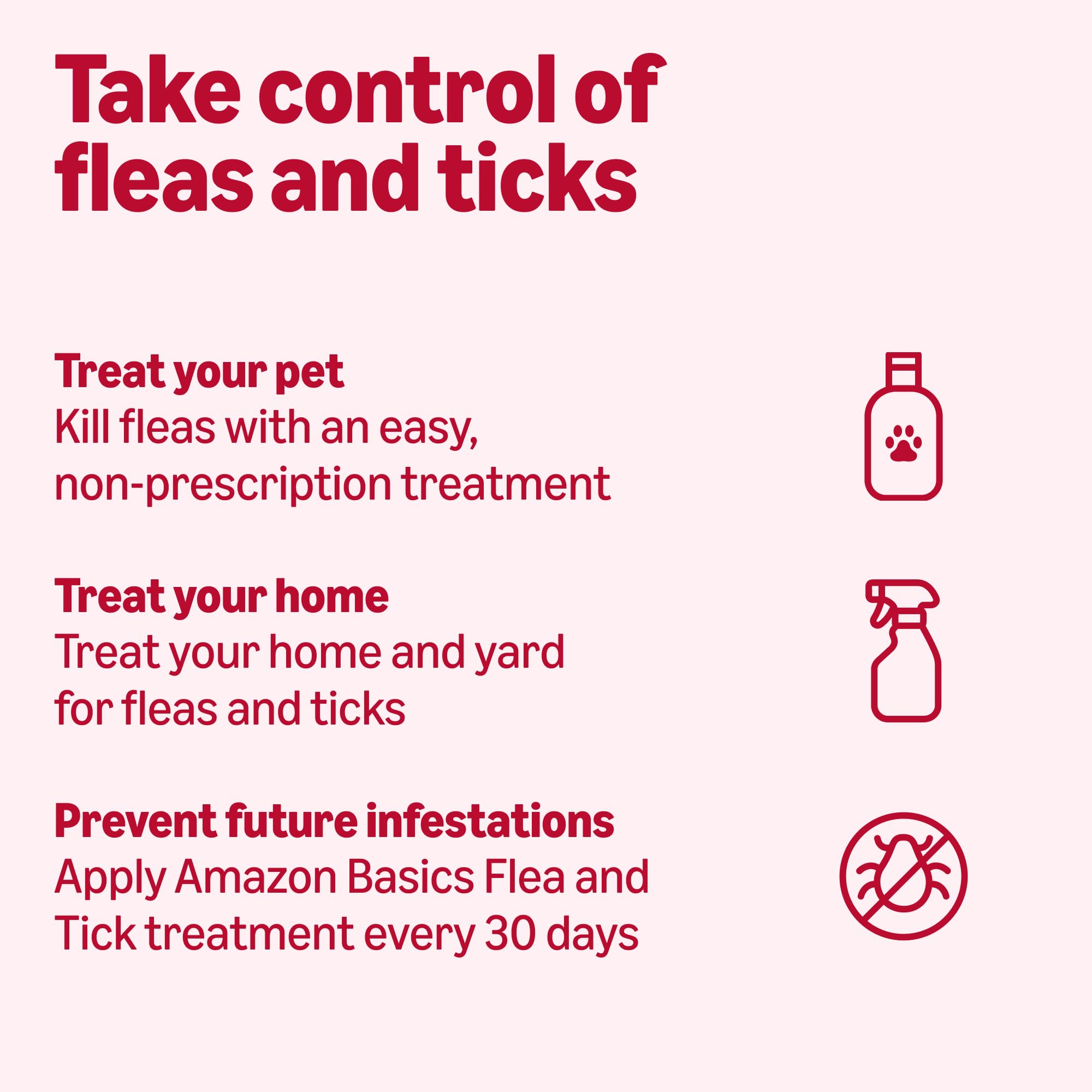 Amazon Basics targets flea eggs, larvae, ticks, and chewing lice