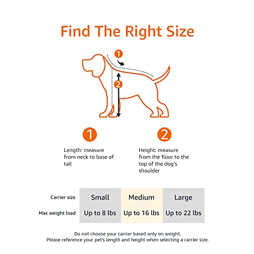 Amazon Basics peso máximo recomendado 22 libras para mascotas.