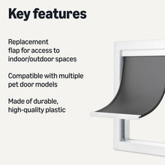 Amazon Basics repuesto de puerta para mascotas, plástico duradero en blanco y gris.