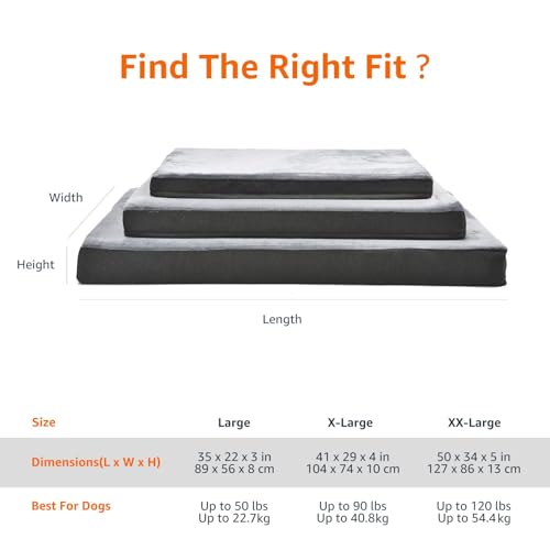 Amazon Basics acolchado de gel ofrece confort y soporte suave.