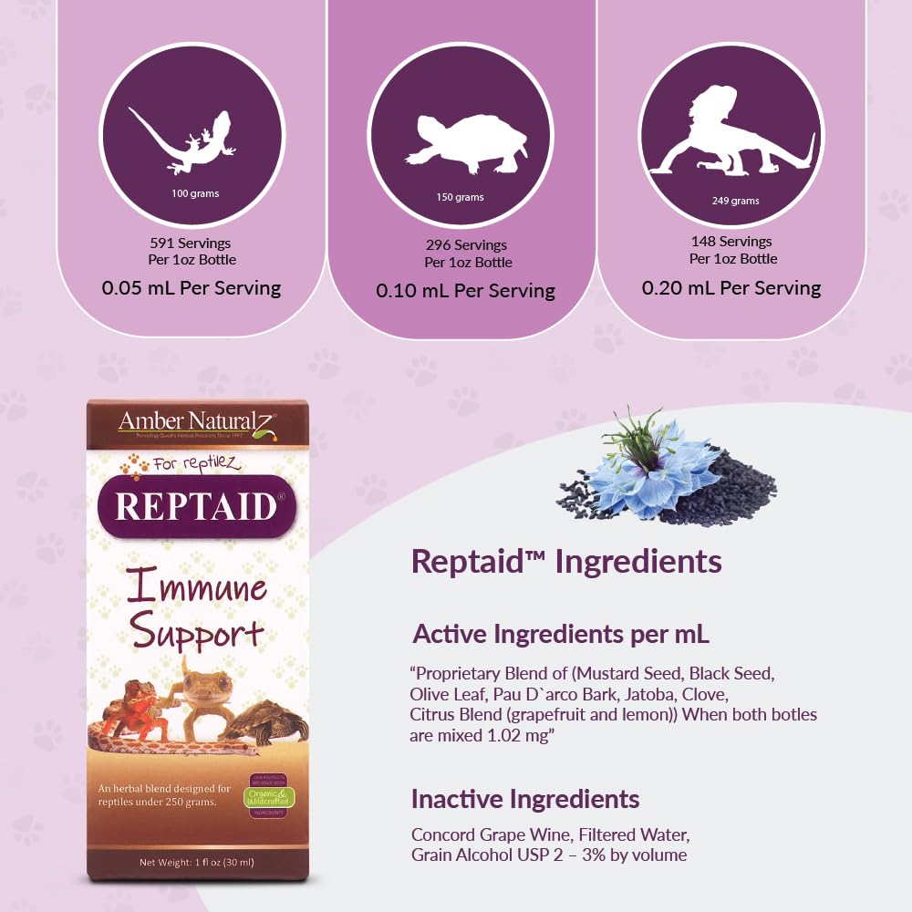 AMBER NATURALZ Reptaid, cuenta-gotas: aplicación precisa para dosis en reptiles.
