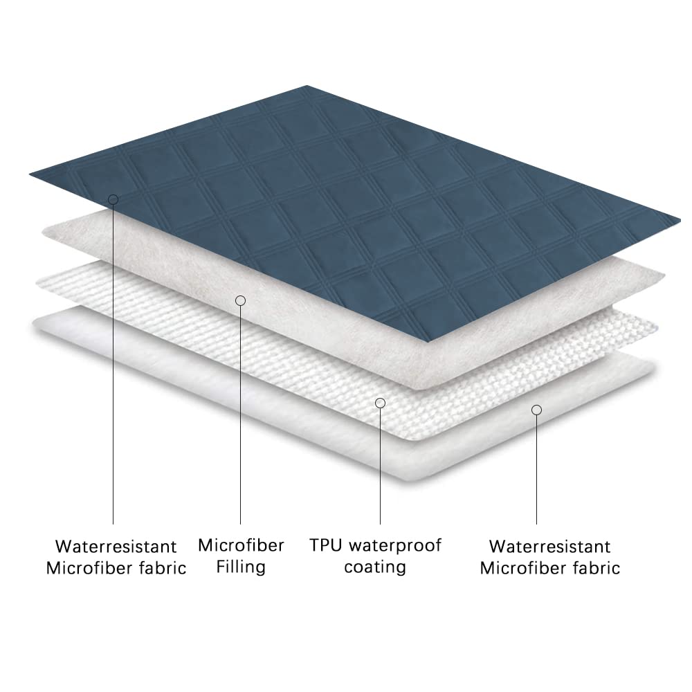 Ameritex cobertor control de olor para muebles, mantiene ambiente fresco.