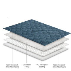 Ameritex funda lavable a máquina facilita la limpieza.