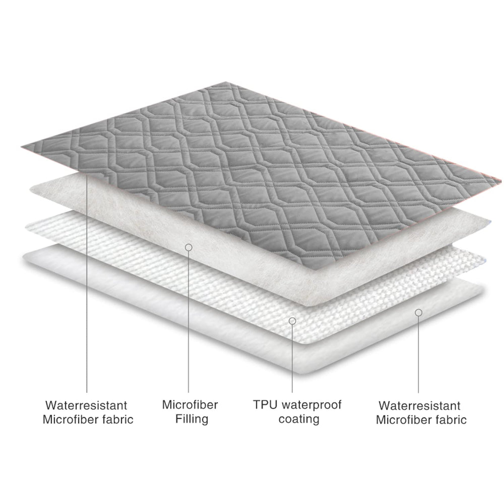 Ameritex couverture installation rapide grâce aux coins extensibles.