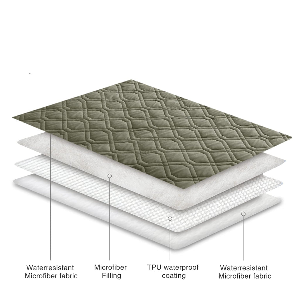 Ameritex protección contra líquidos para salones y sillones.
