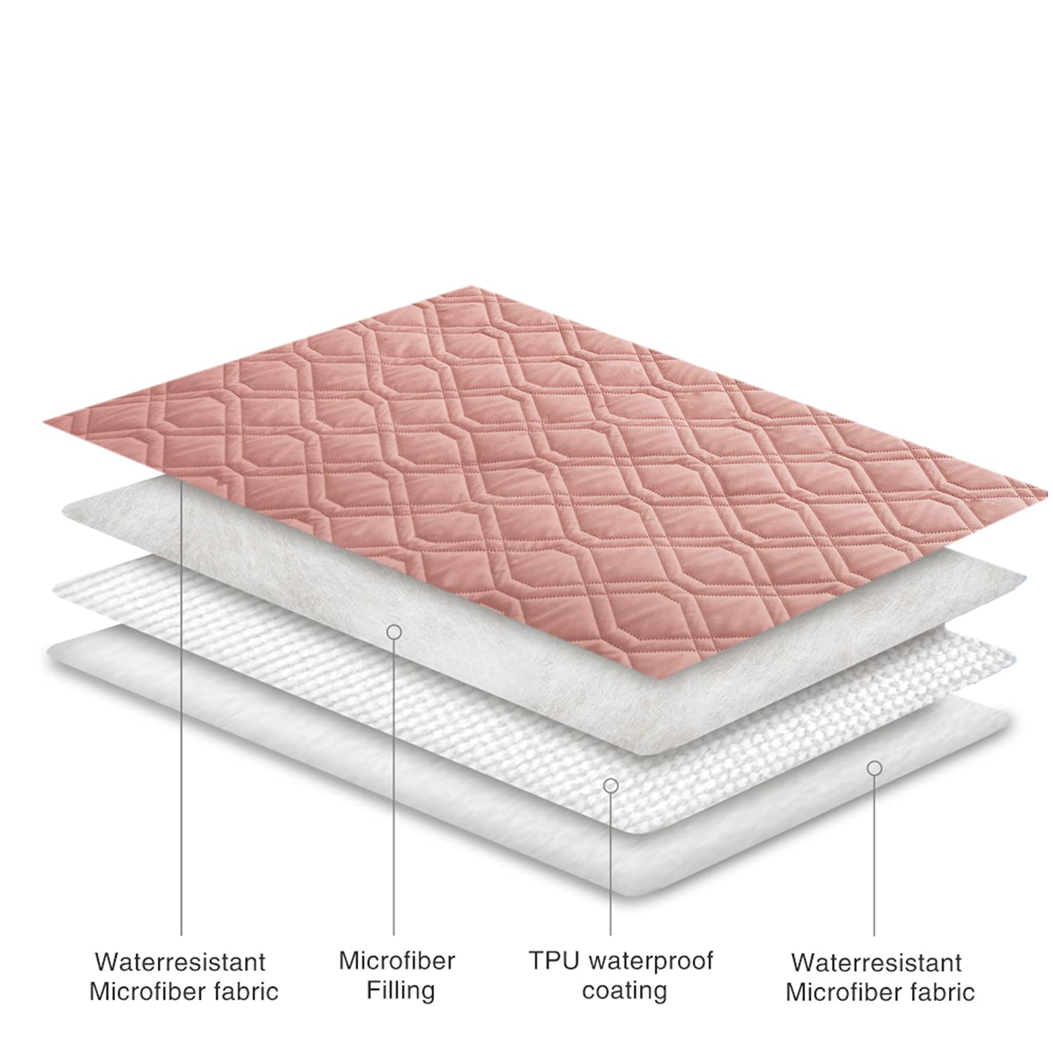 Ameritex funda reversible de dos caras para muebles y sofá