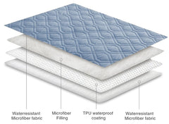 Ameritex funda reversible con dos colores para combinar estilos.