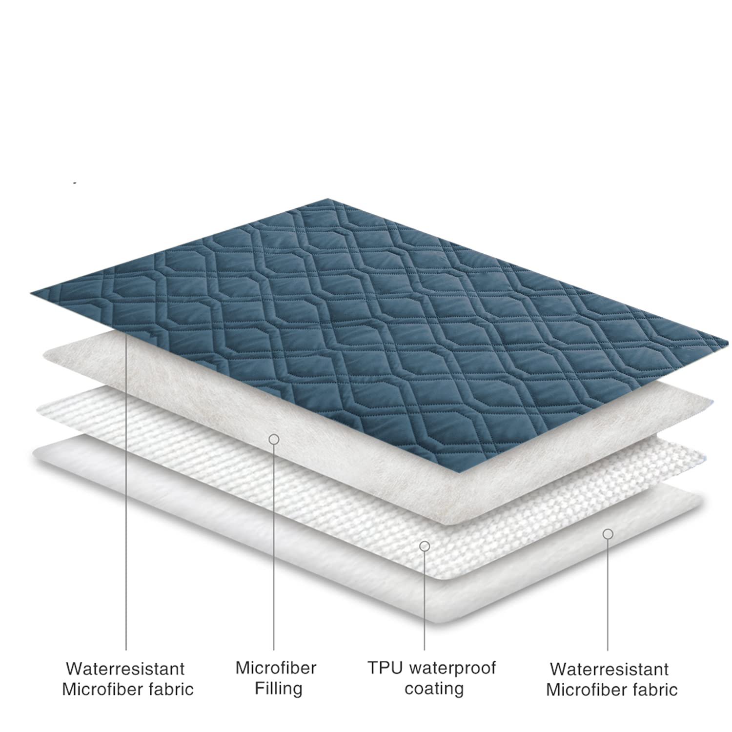 Ameritex funda impermeable para muebles, resistente al desgaste