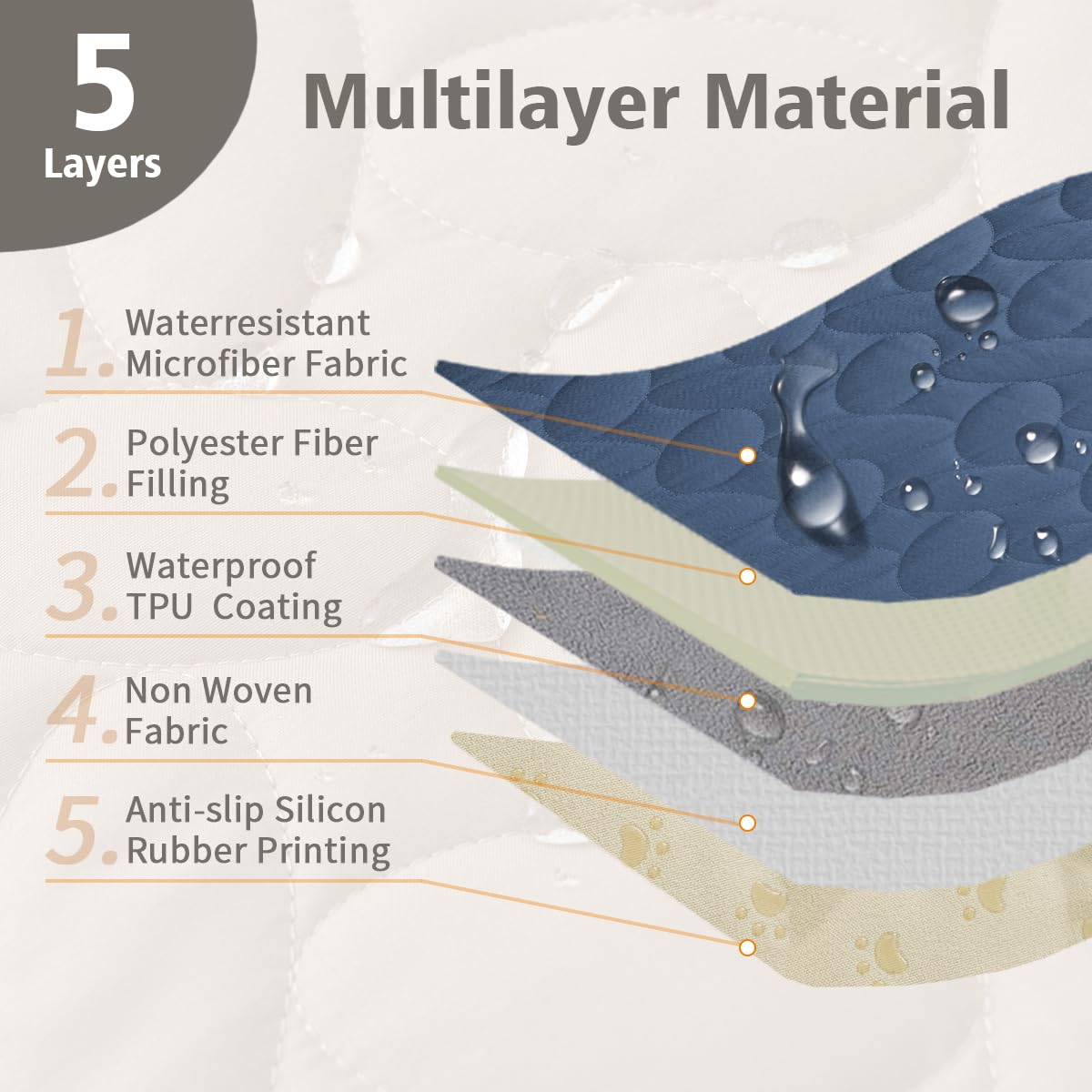 Funda lavable a máquina Ameritex, limpieza sencilla.