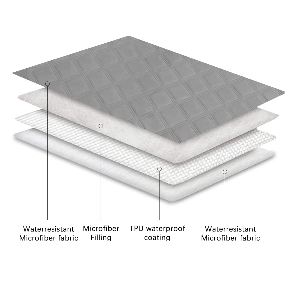 Ameritex funda lavable a máquina, limpieza rápida y sencilla.