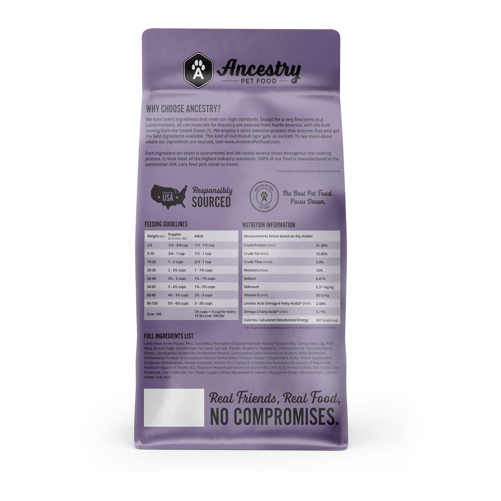 Ancestry Homeland: mezcla de proteínas para perros activos y sanos.