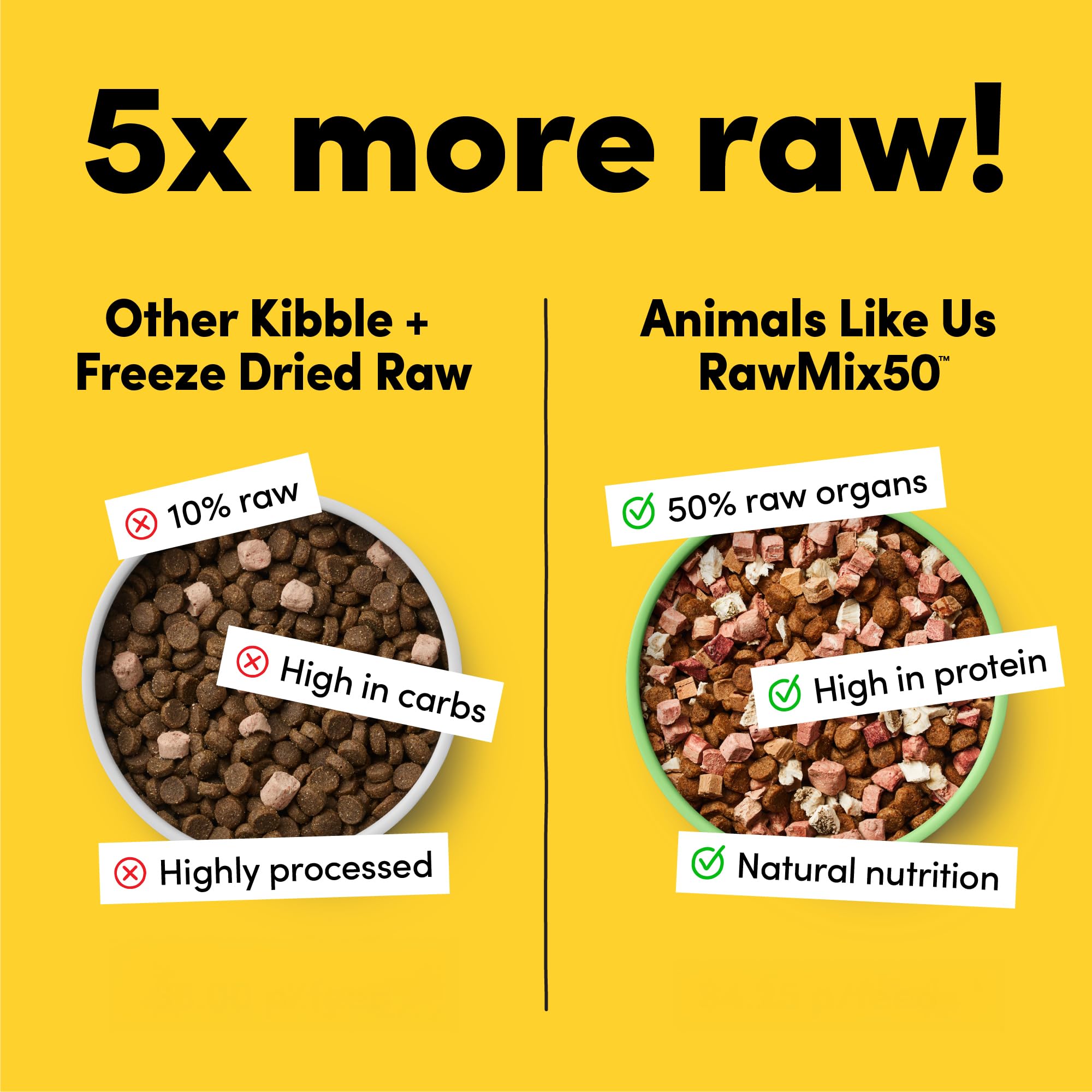 Animals Like Us: bocados de carne altos en proteína para una comida rápida y completa.