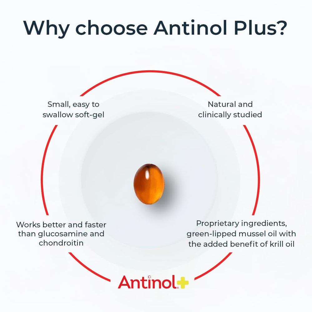 Antinol Plus: cápsulas en mano para una dosis diaria recomendada y práctica.