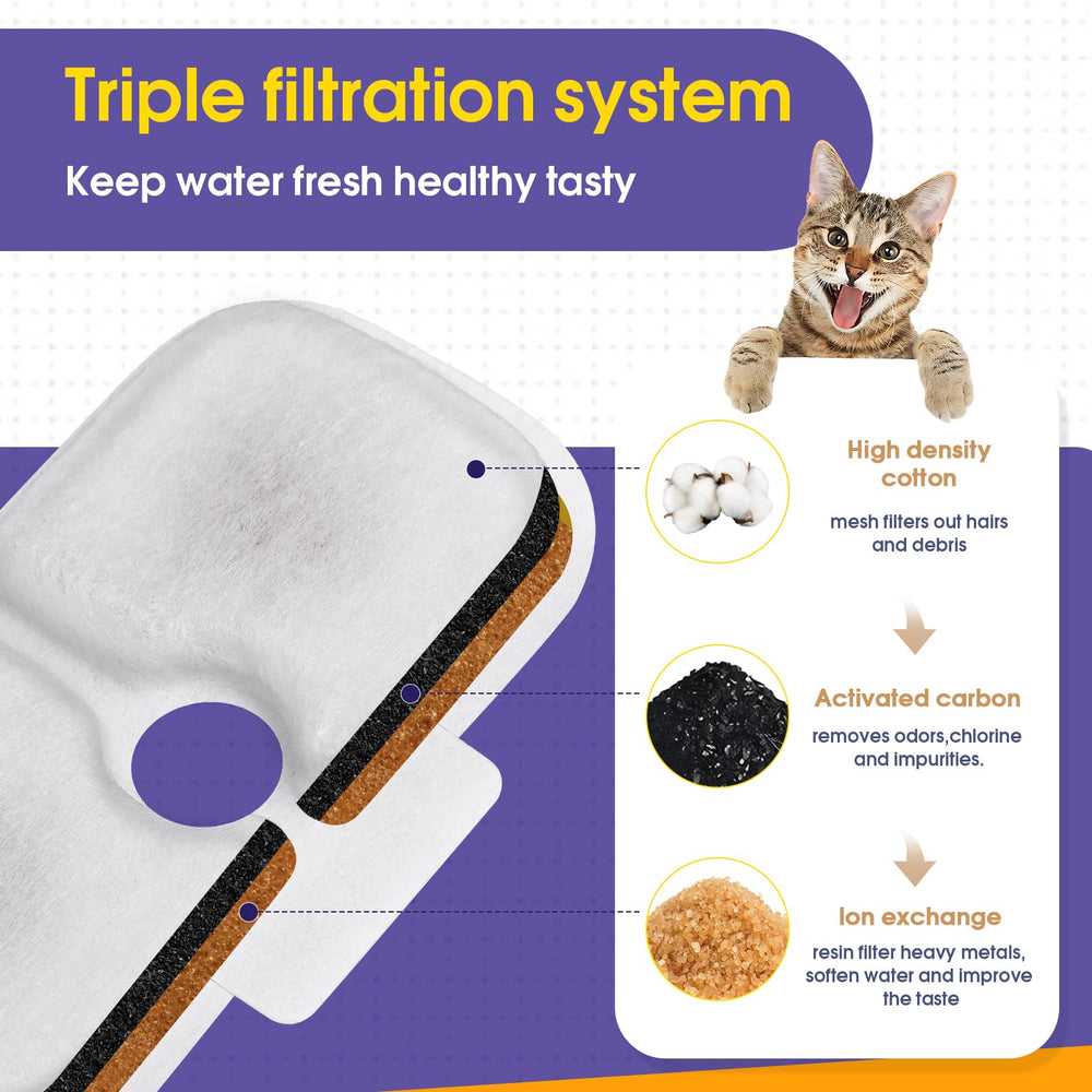 AnyEnjoy capa de algodón en filtro para beber gatos filtración suave