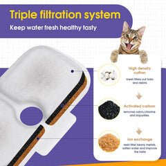 AnyEnjoy capa de algodón en filtro para beber gatos filtración suave