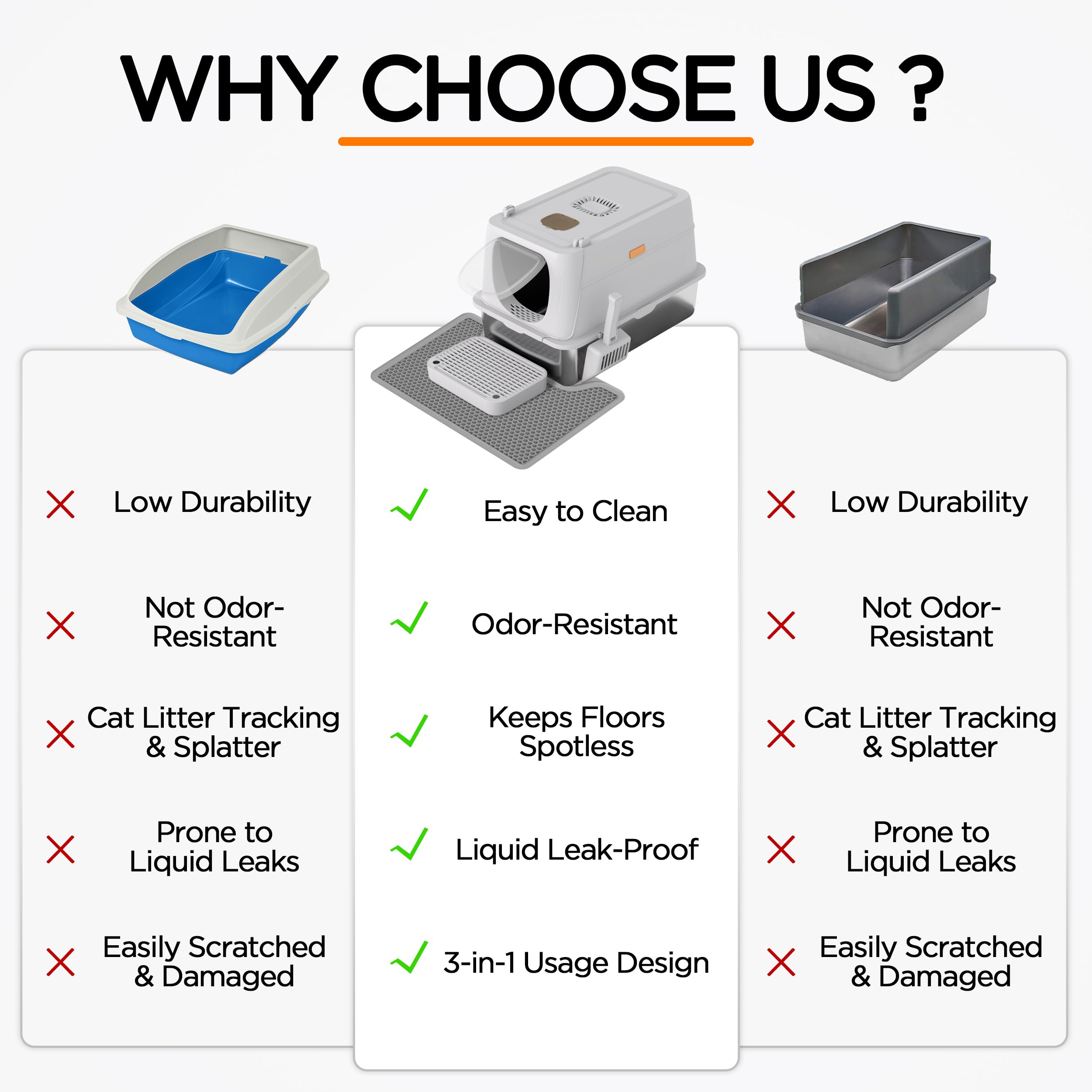 Anywish tapa removible ofrece privacidad y control para gatos grandes