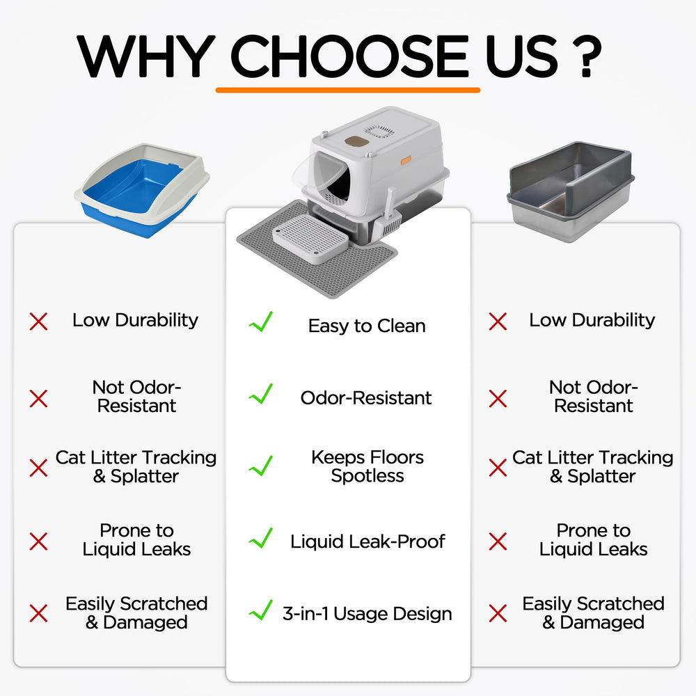 Anywish tapa removible ofrece privacidad y control para gatos grandes